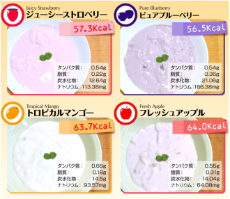 エムズダイエットの種類